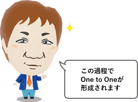 この過程でOne to Oneが形成されます