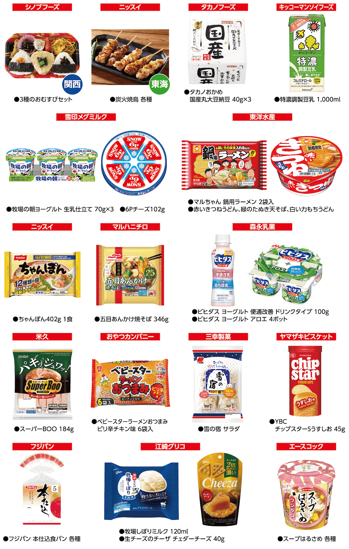 対象商品一覧