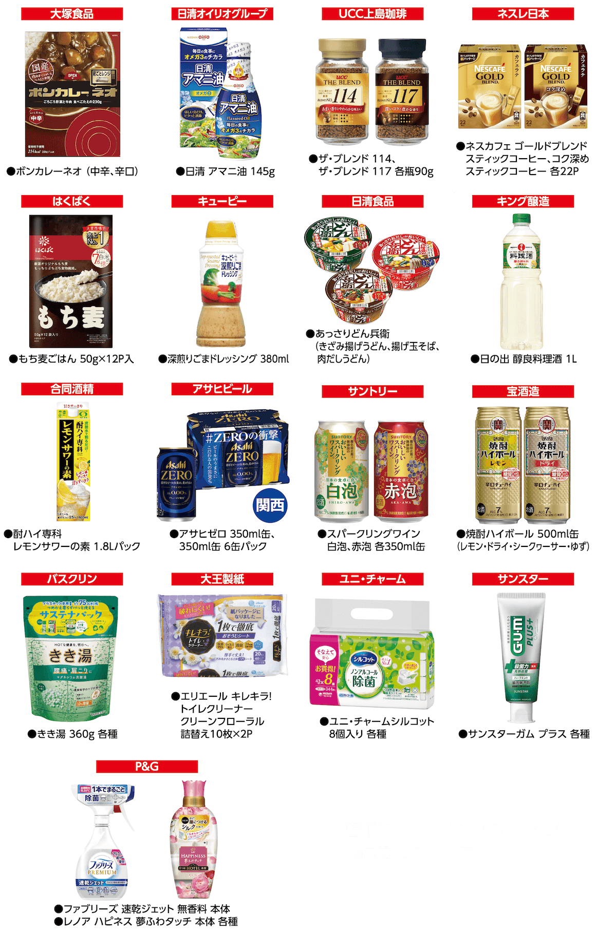 対象商品一覧