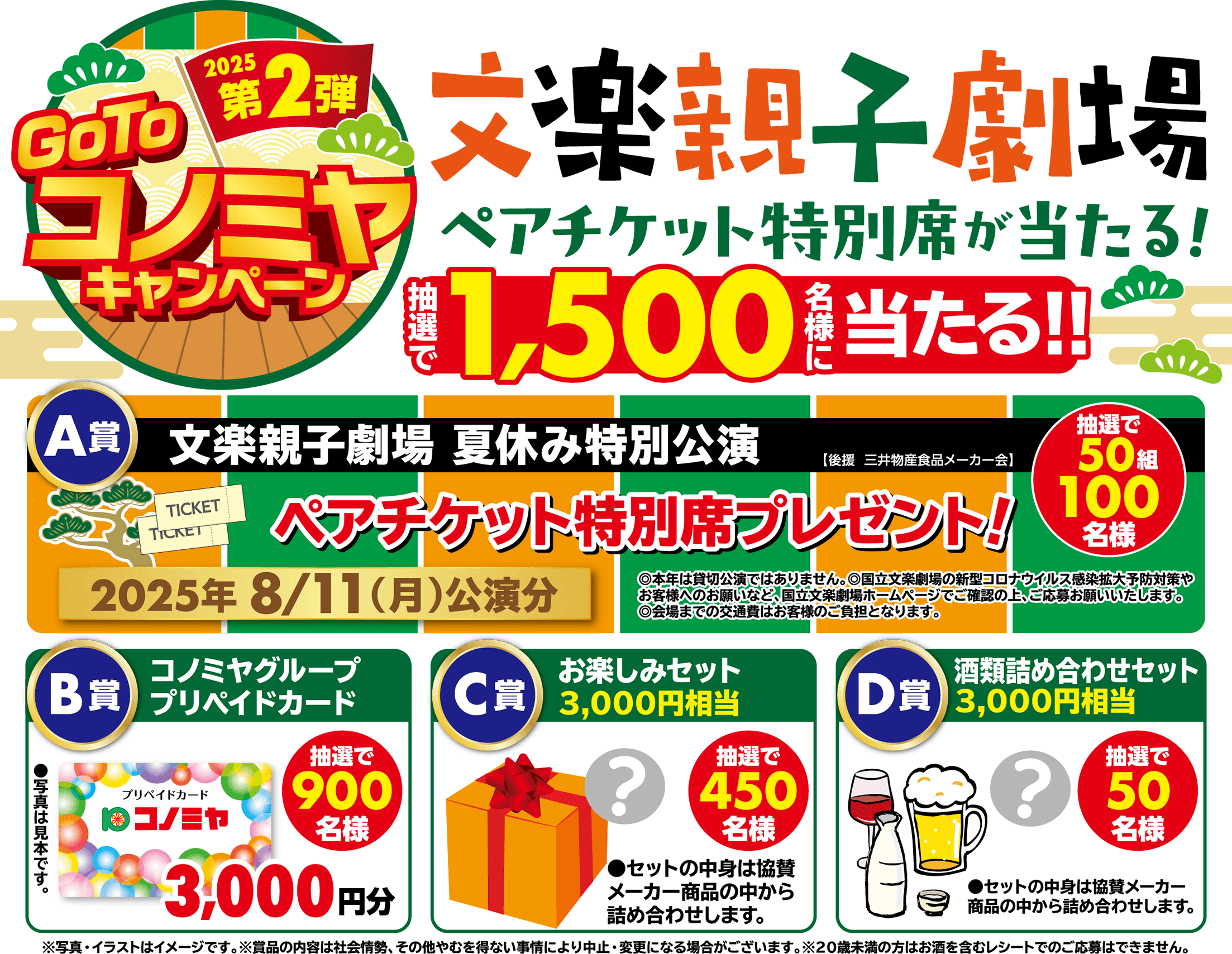 GoToコノミヤ　キャンペーン