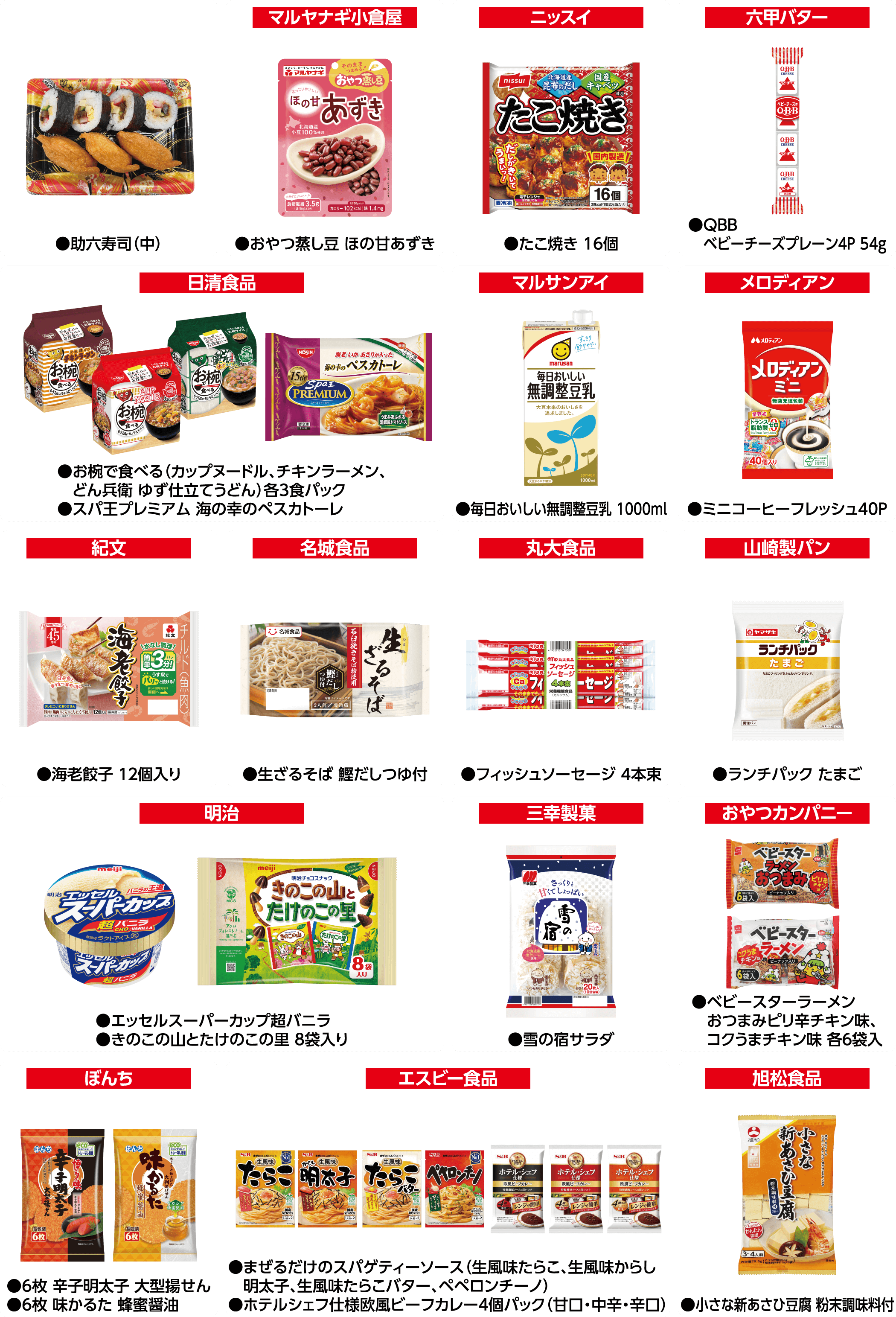 対象商品一覧