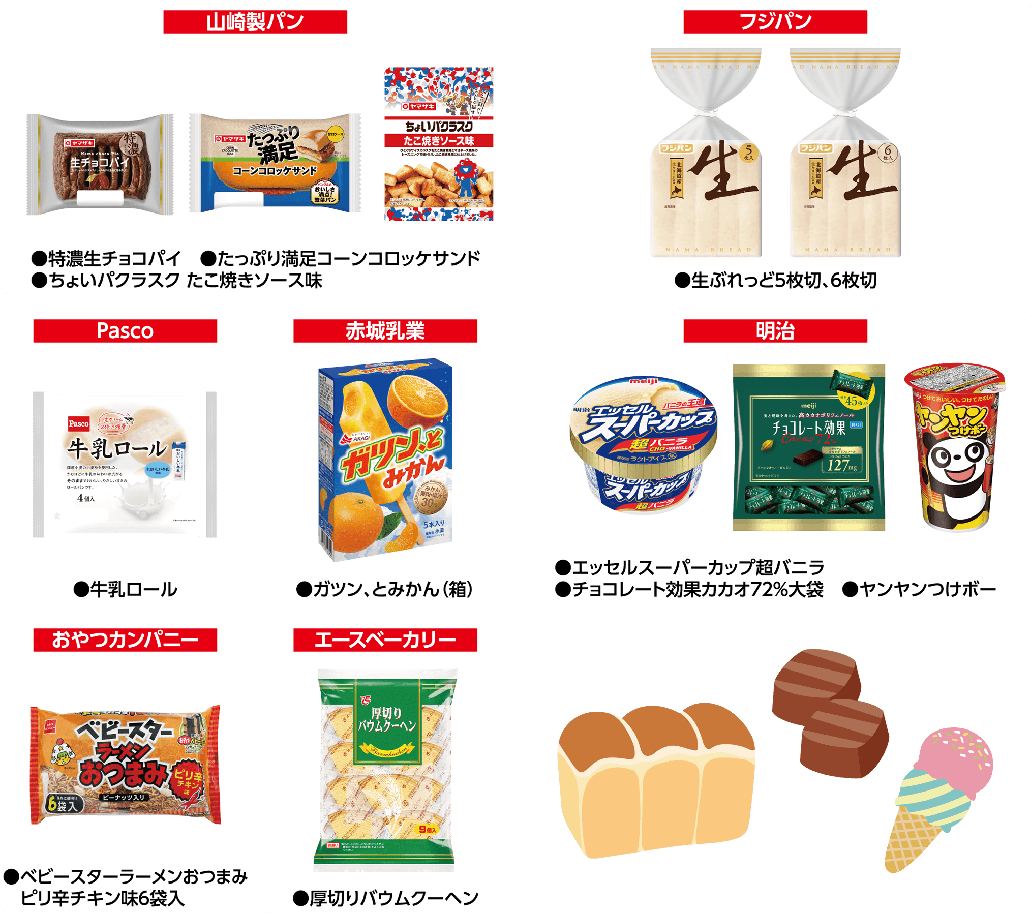 お菓子