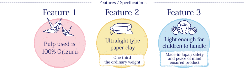 Features / Specifications:Pulp used is 100% Orizuru,Ultralight-type paper clay(One-third the ordinary weight),Light enough for children to handle(Made-in-Japan safety and peace of mind ensured product)