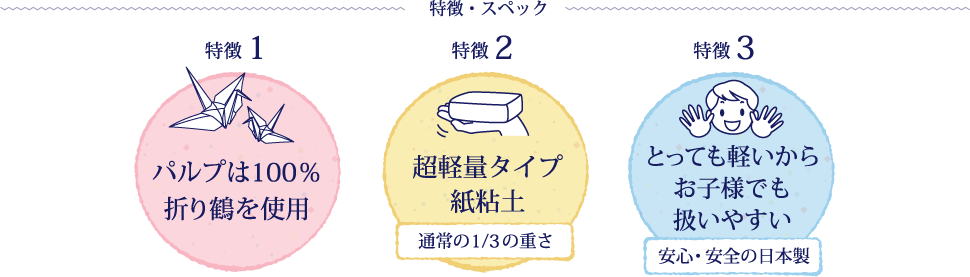 特徴・スペック：パルプは100％折り鶴を使用、超軽量タイプ紙粘土（通常の1/3の重さ）、とっても軽いからお子様でも扱いやすい（安心・安全の日本製）